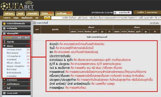 แทงบอล ufa289